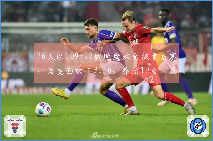 76人以109-97战胜魔术晋级季后赛，马克西砍下31+6，乔治19分，贝恩贡献34分